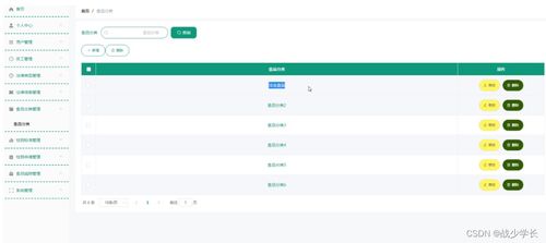 基于Java SSM框架的進出口食品安全信息管理系統(tǒng)設計與運行維護服務研究