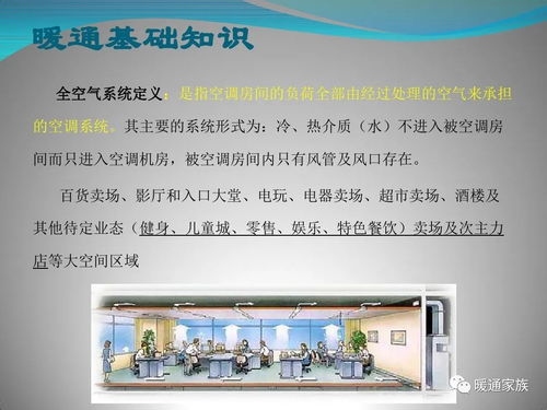 商業綜合體暖通設計基礎全解 圖文PPT（80頁）制作指南與核心知識